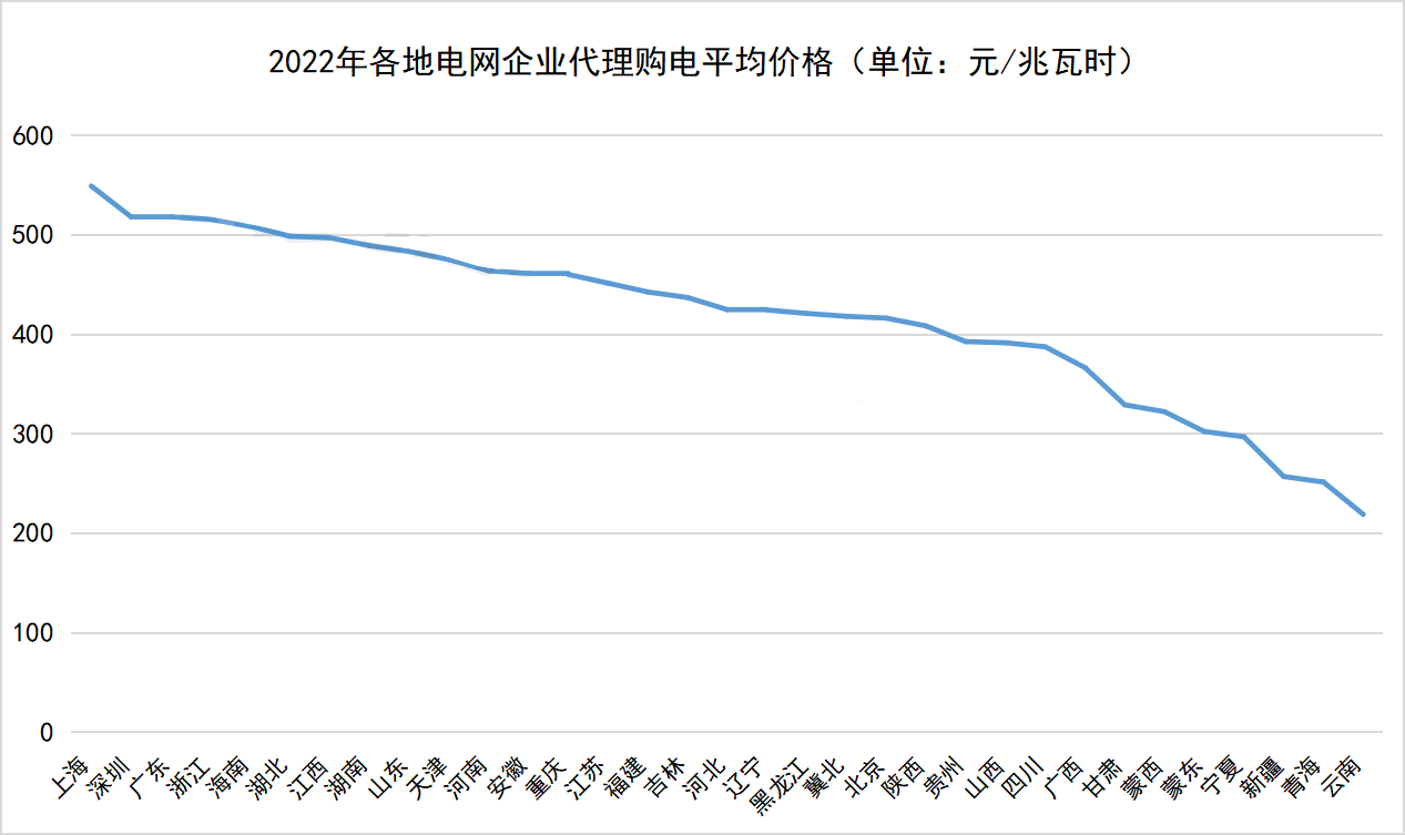 2024澳门原材料1688