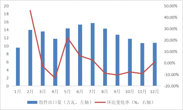 2024澳门原材料1688