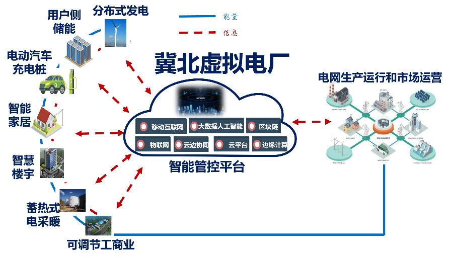 2024澳门原材料1688