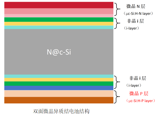 2024澳门原材料1688