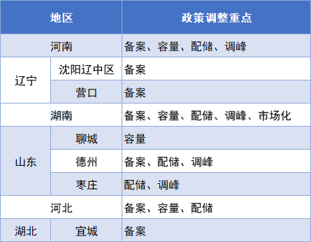 2024澳门原材料1688