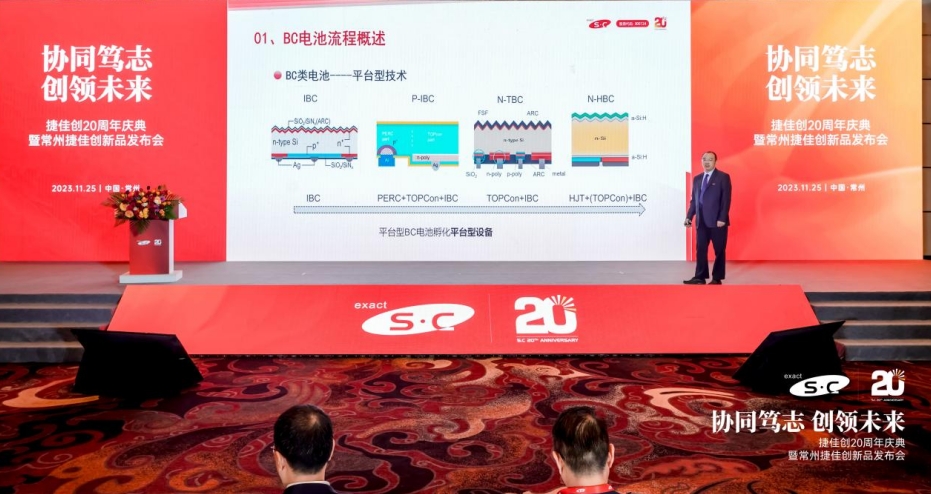 2024澳门原材料1688