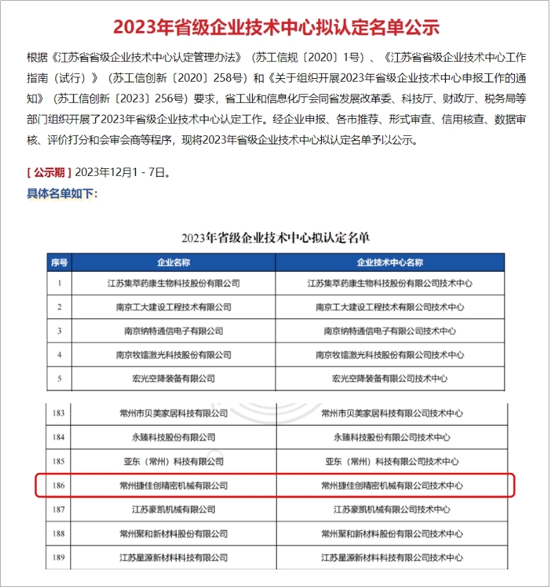 2024澳门原材料1688