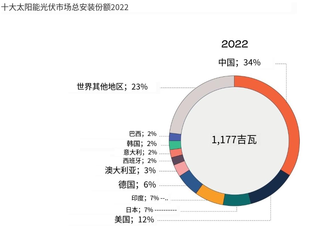 2024澳门原材料1688