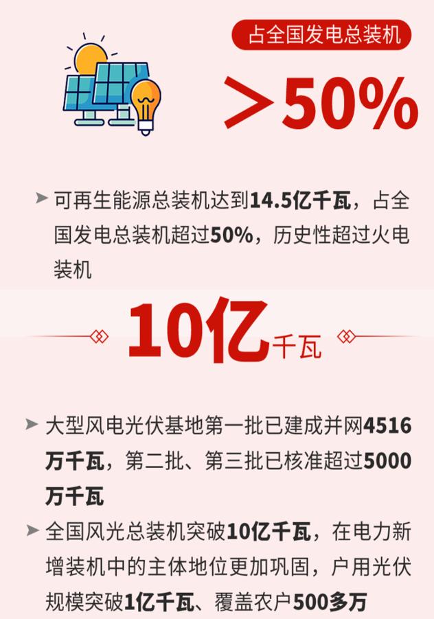 2024澳门原材料1688