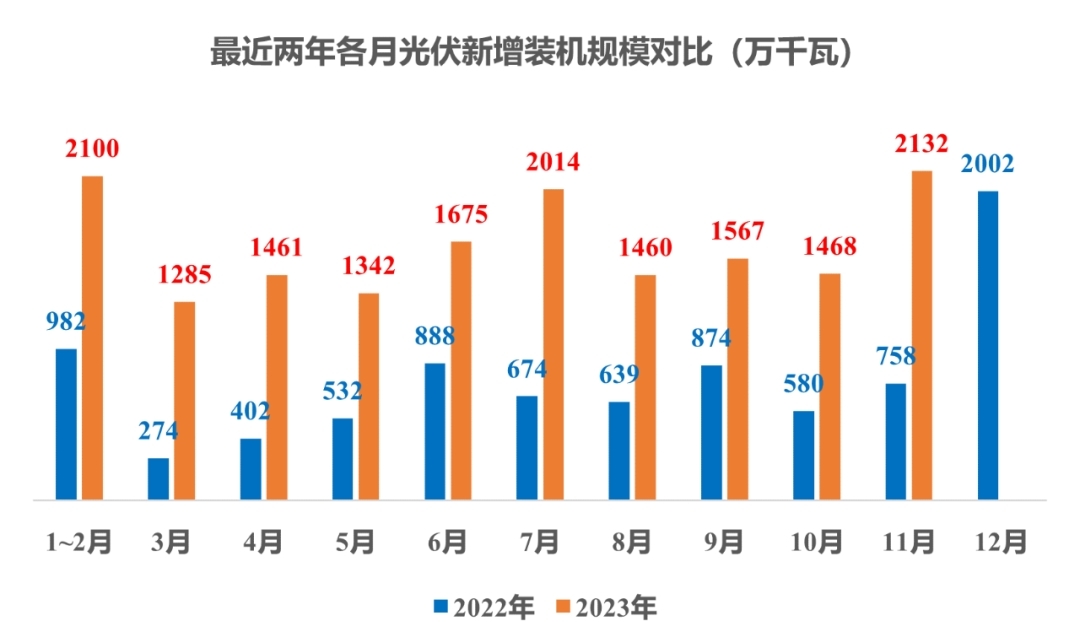 2024澳门原材料1688