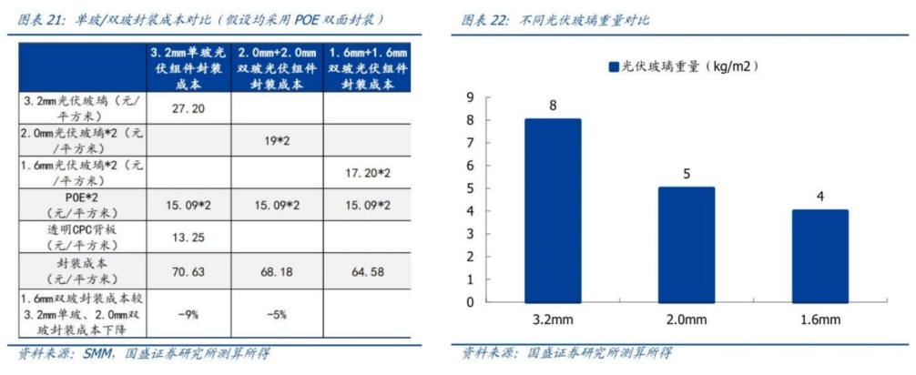 2024澳门原材料1688