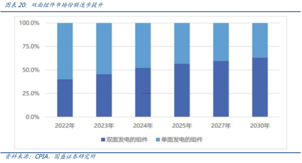 2024澳门原材料1688