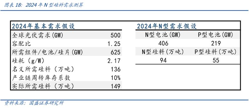 2024澳门原材料1688