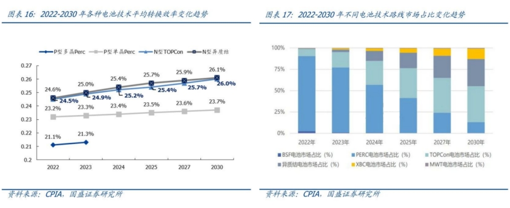 2024澳门原材料1688
