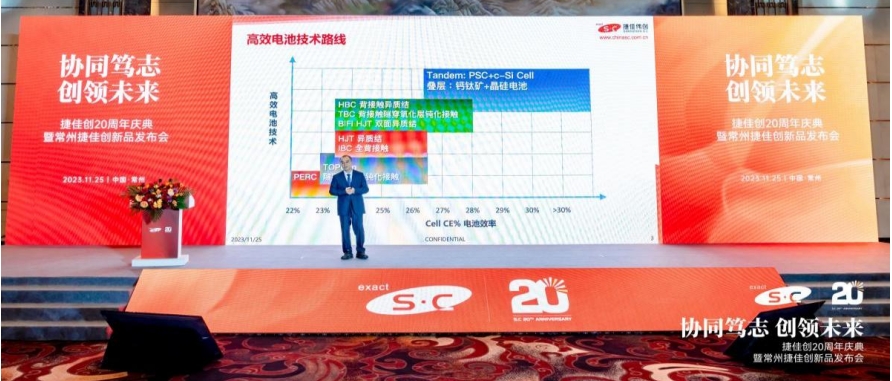 2024澳门原材料1688
