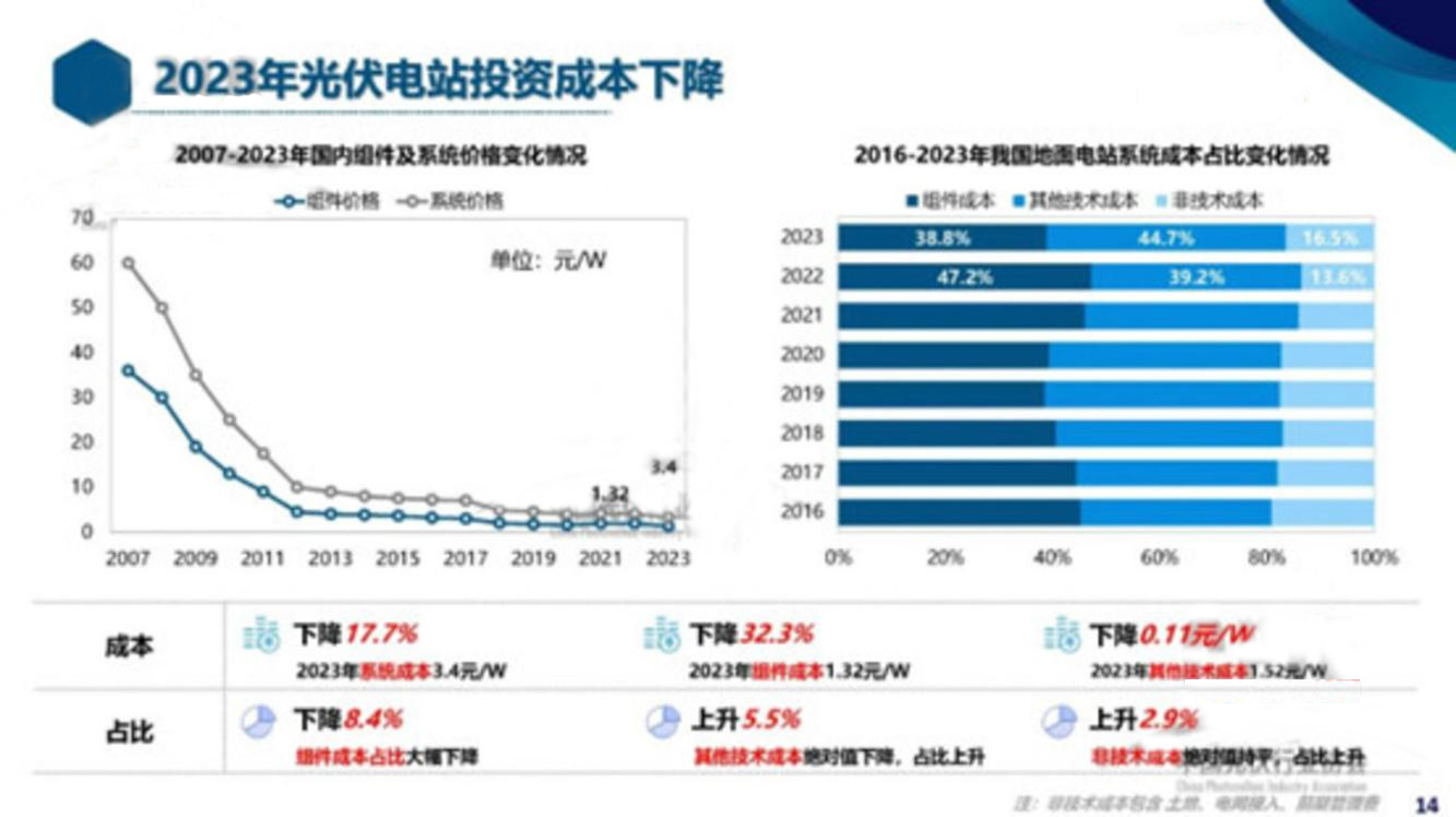 2024澳门原材料1688