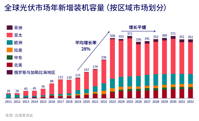 2024澳门原材料1688