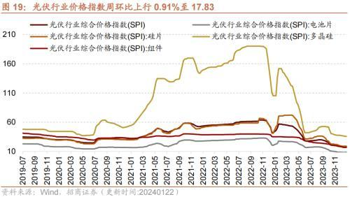 2024澳门原材料1688