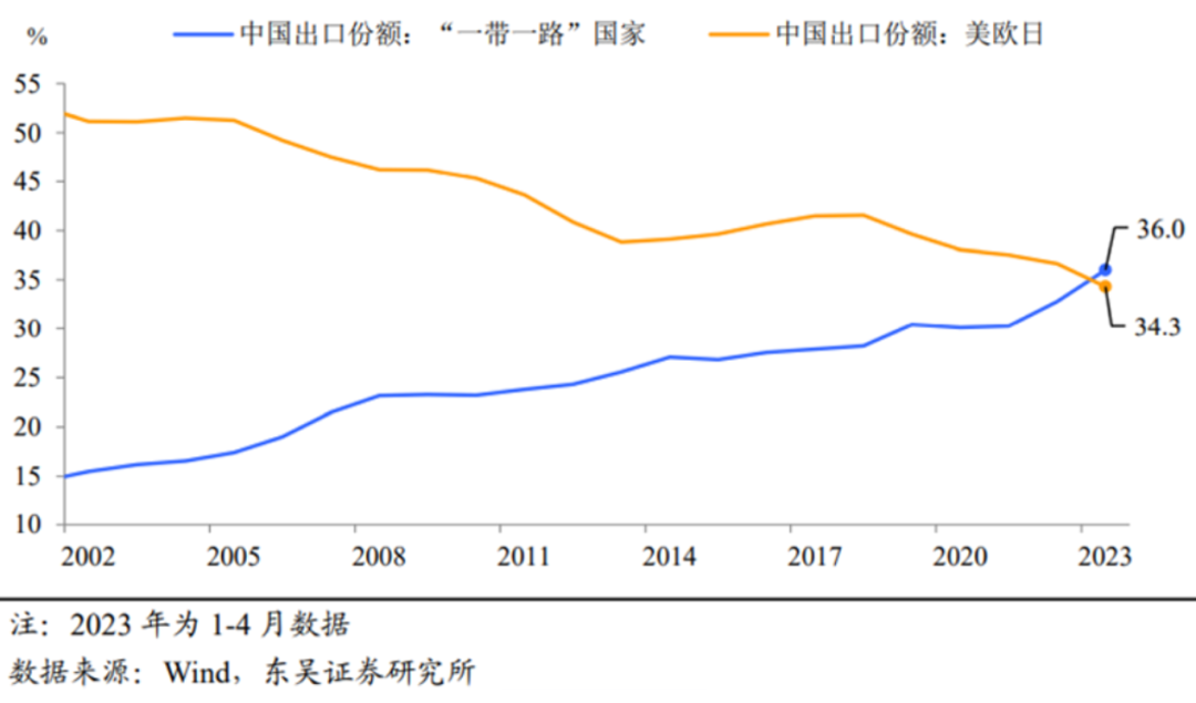 2024澳门原材料1688