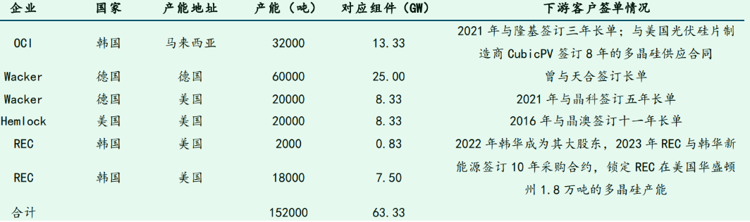 2024澳门原材料1688