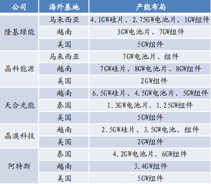 2024澳门原材料1688