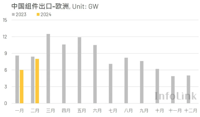 2024澳门原材料1688