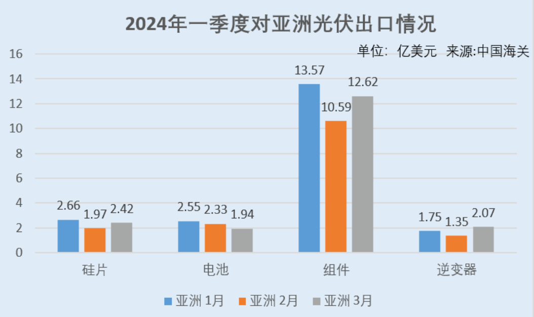 2024澳门原材料1688