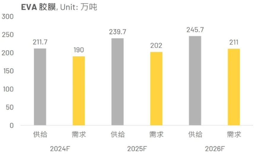 2024澳门原材料1688
