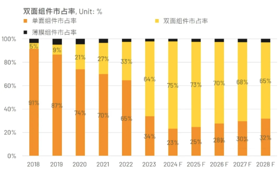 2024澳门原材料1688
