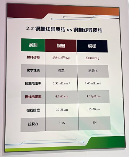 2024澳门原材料1688