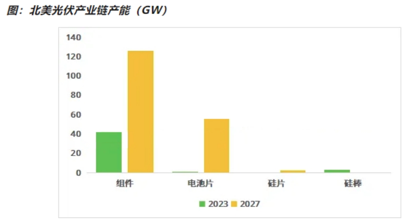 2024澳门原材料1688