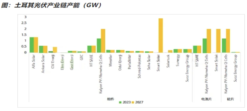 2024澳门原材料1688