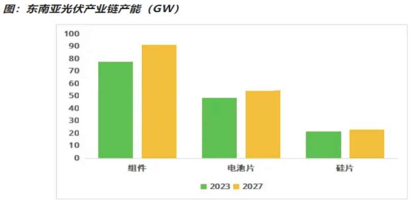 2024澳门原材料1688