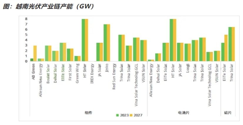 2024澳门原材料1688