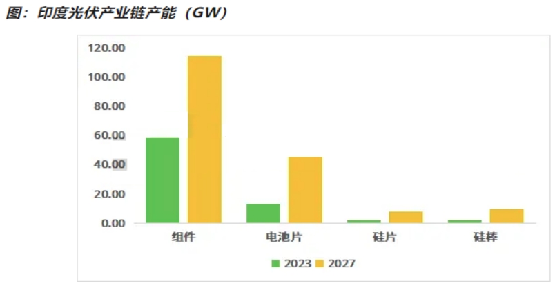 2024澳门原材料1688