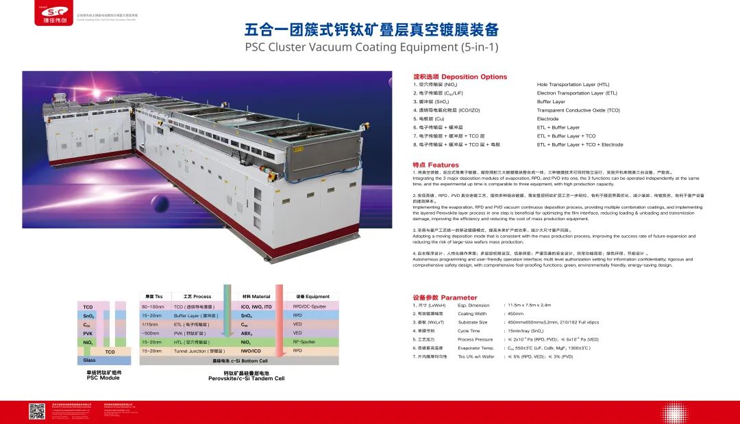 2024澳门原材料1688