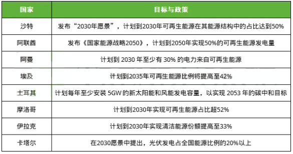 2024澳门原材料1688