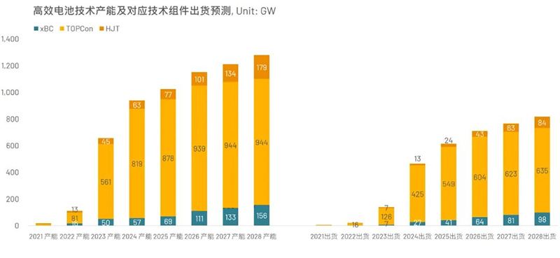 2024澳门原材料1688