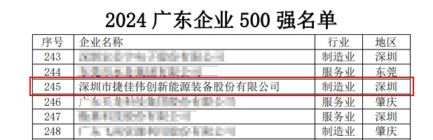 2024澳门原材料1688