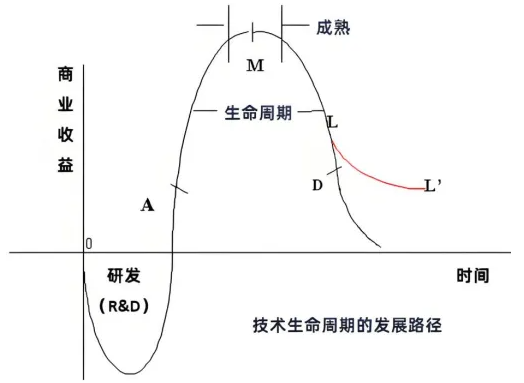 2024澳门原材料1688
