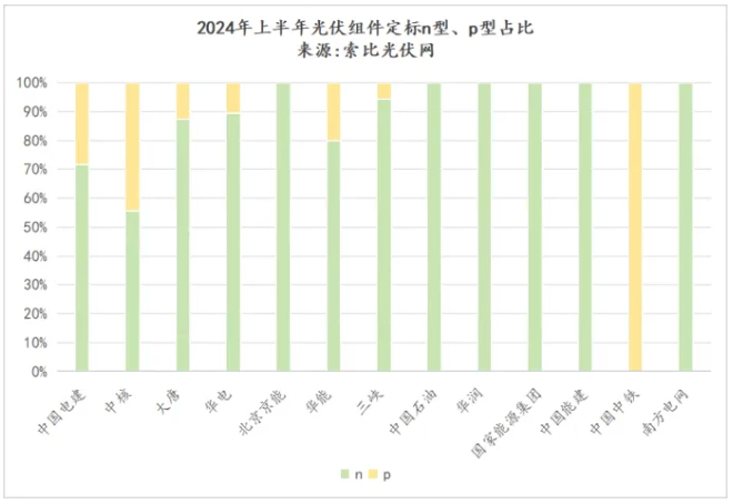 2024澳门原材料1688