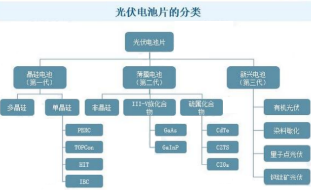 2024澳门原材料1688