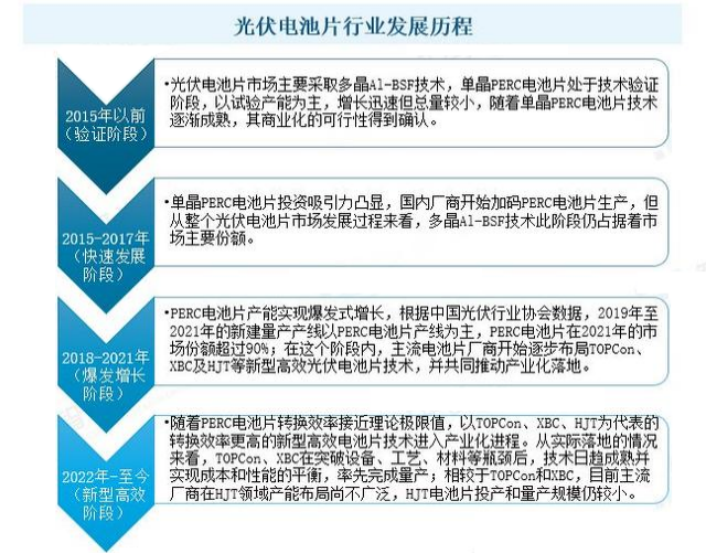 2024澳门原材料1688