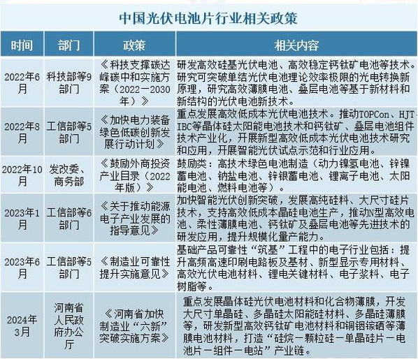 2024澳门原材料1688