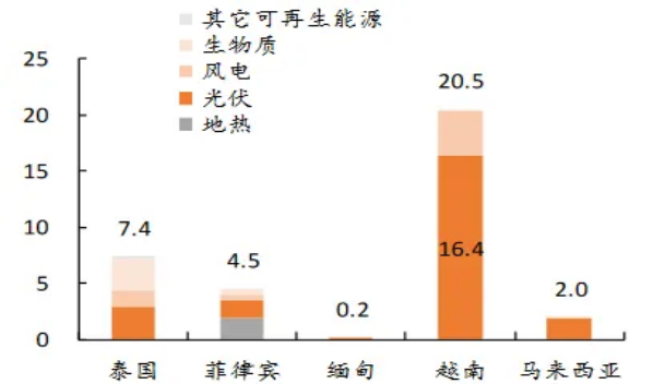 2024澳门原材料1688
