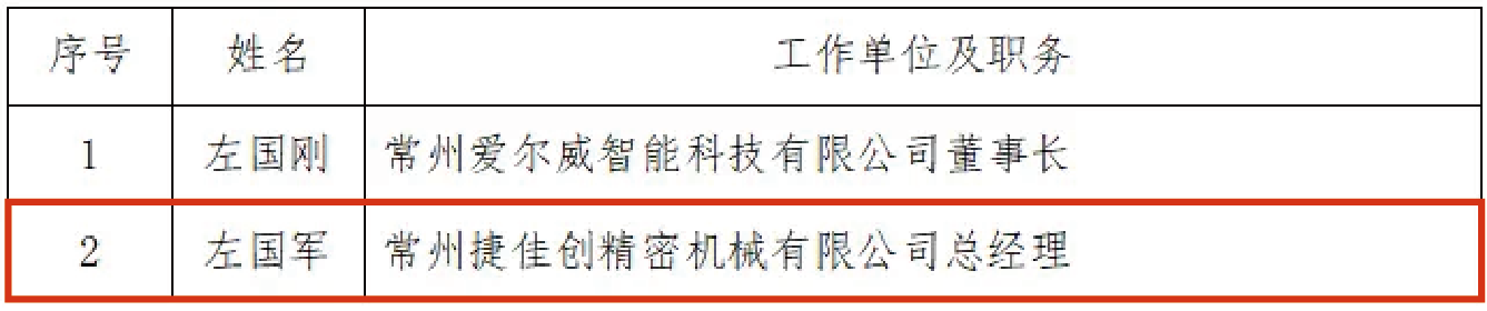 2024澳门原材料1688