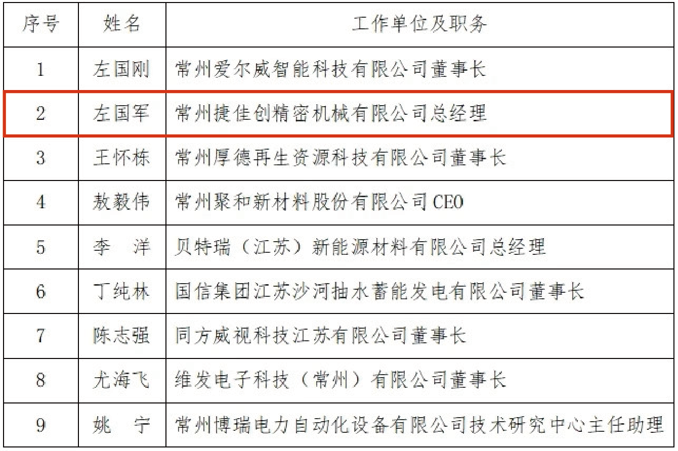 2024澳门原材料1688