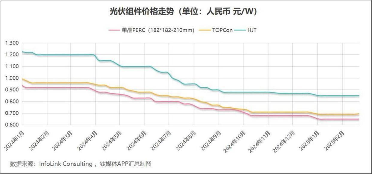 2024澳门原材料1688