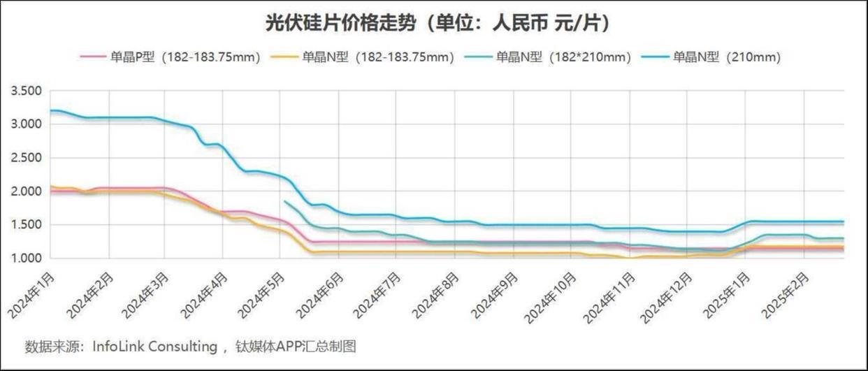 2024澳门原材料1688