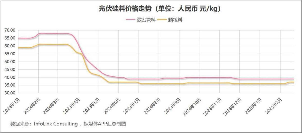 2024澳门原材料1688