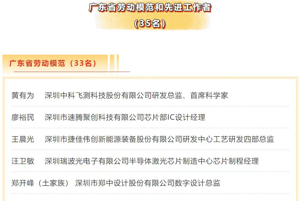 2024澳门原材料1688