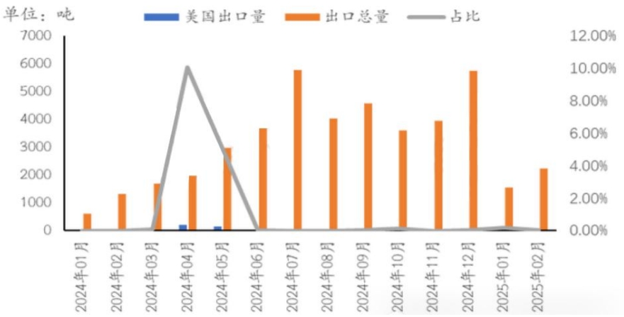 2024澳门原材料1688