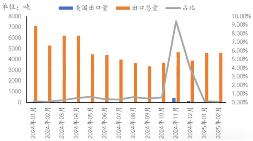 2024澳门原材料1688