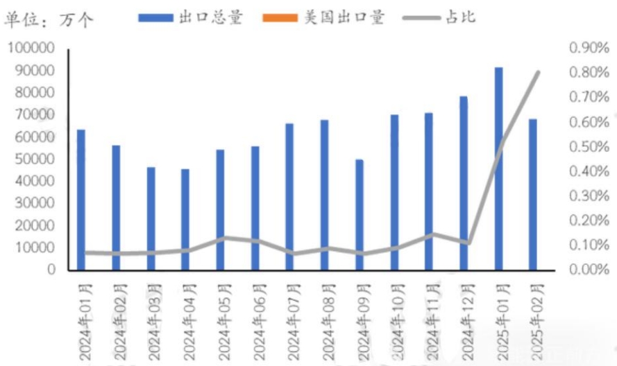 2024澳门原材料1688